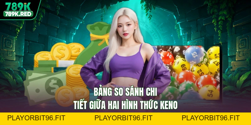 Keno 1 phút - Chốt Số Siêu Nhanh, Giật Giải Siêu Kịch Tính