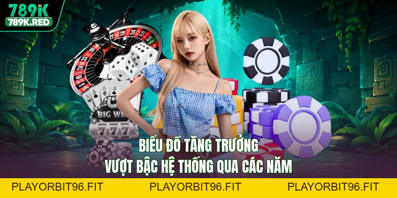 Giới Thiệu 789K - Sân Chơi Đẳng Cấp, Nâng Tầm Trải Nghiệm